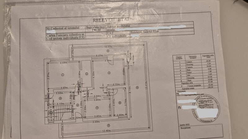 Balotesti, Saftica, Therme, vila noua 2020.