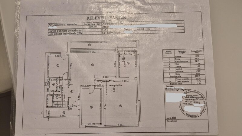 Balotesti, Saftica, Therme, vila noua 2020.